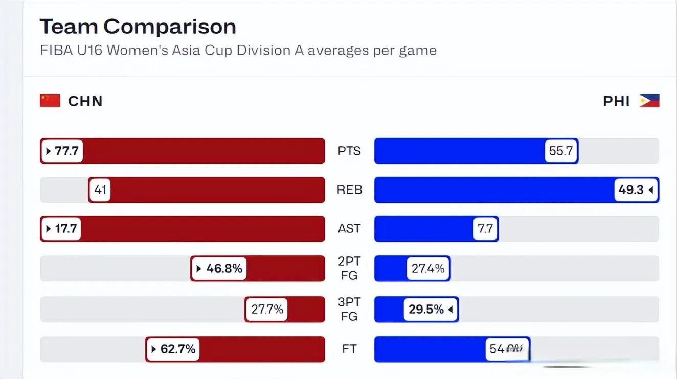 让她和李沅, img