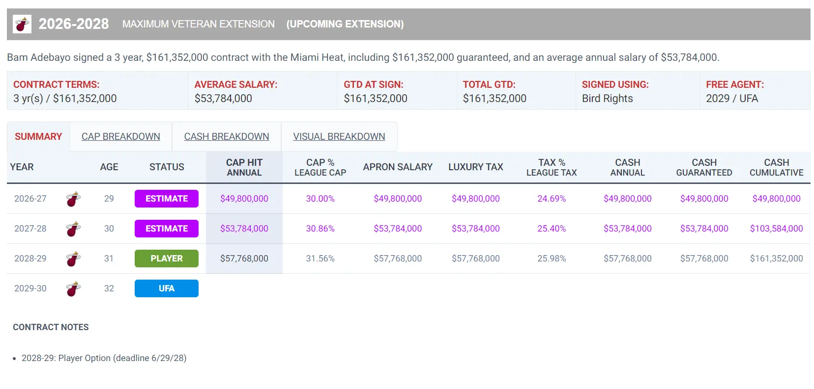 div, 可以交易得, msn div, 可以交易得, msn
